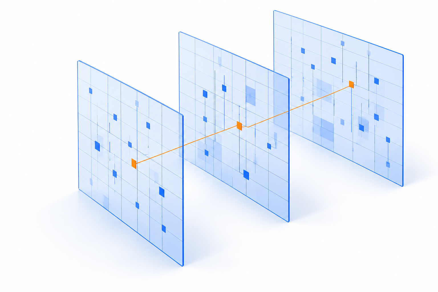 Layered blue data planes connected by an orange signal path
